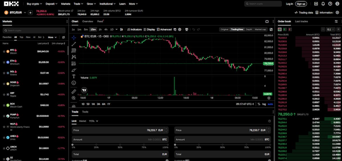 OKX Trading Platform
