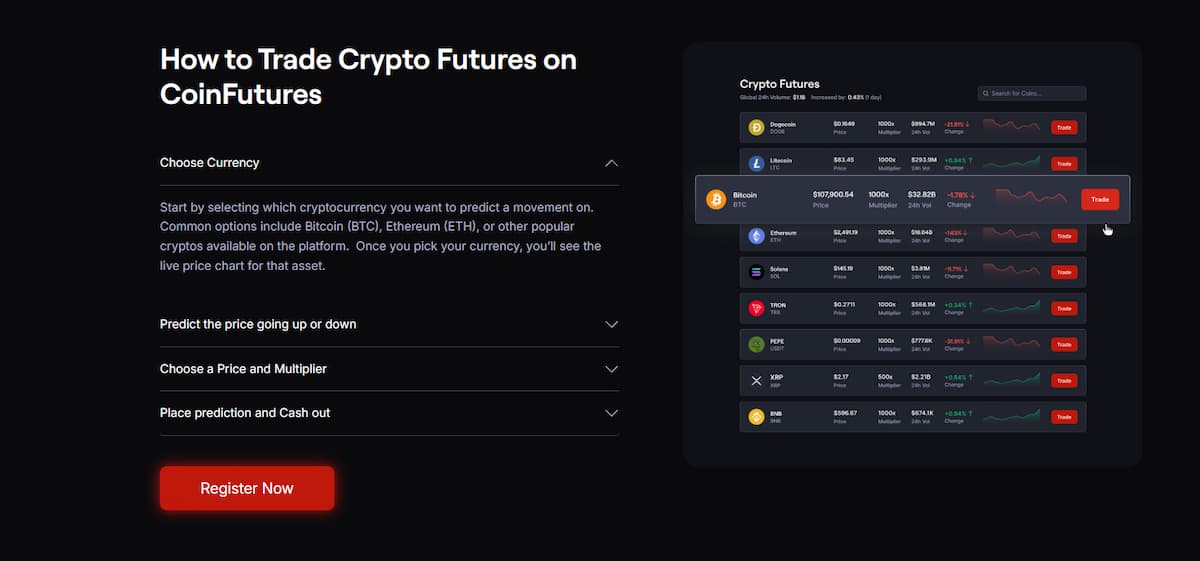 Trade Crypto on CoinFutures